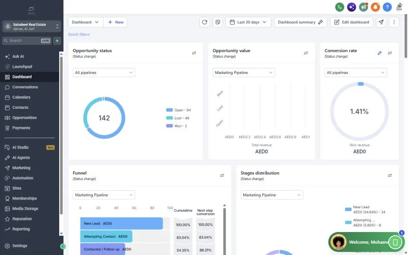 CRM dashboard with opportunity status, value, conversion rate and stage funnel widgets