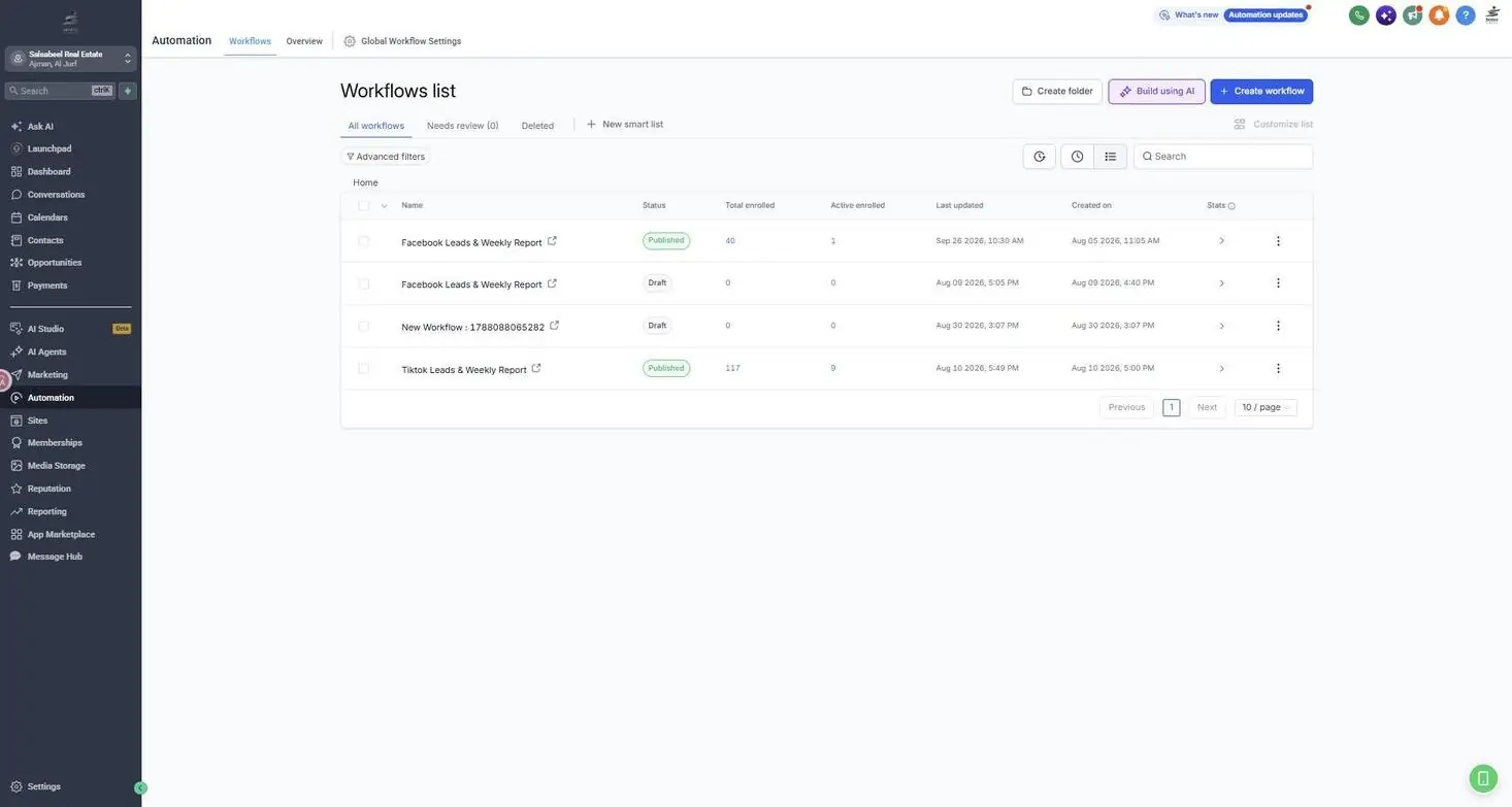 GoHighLevel workflow list