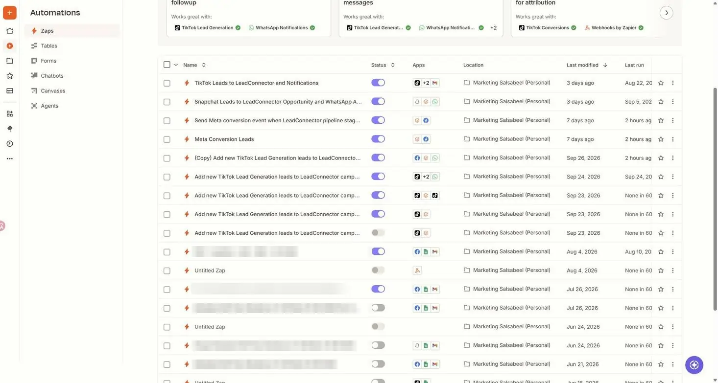 Zapier list of lead and conversion Zaps; campaign names pixelated