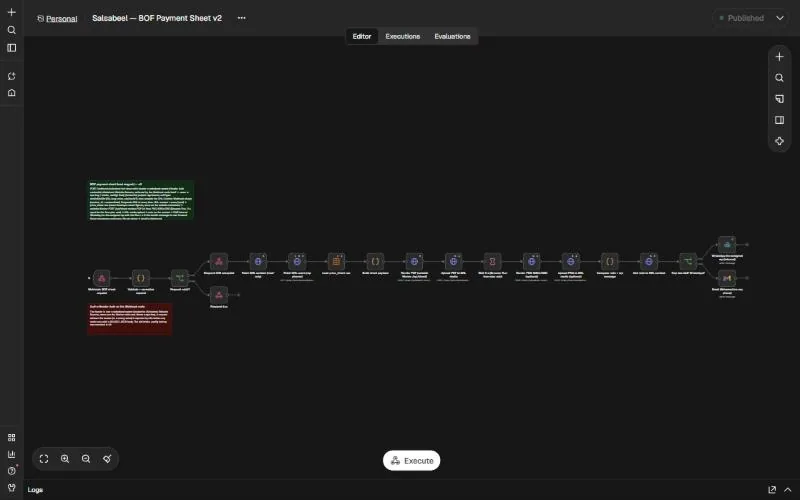 n8n editor canvas of the BOF Payment Sheet workflow