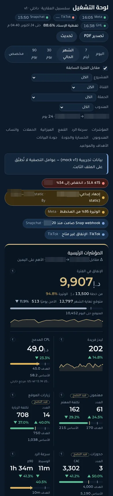 Ops console on a phone