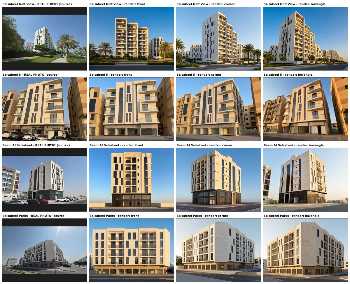 Comparison grid of render rounds